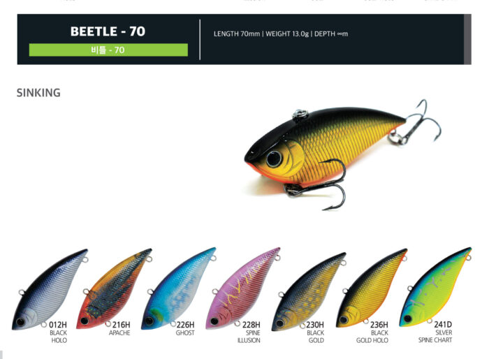 Damiki BEETLE-70 7CM, 13Gr, 236H (Black Gold Holo) - imagine 2