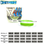 Hitfish Fir Textil X4 Jigging Series Light Green 150m, marime PE 1.0, 0.165mm, 8.5kg - imagine 2