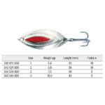 Konger oscilanta Swift Spoon 4cm / 7gr