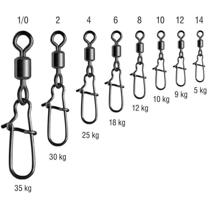 Konger Agrafa Fastlock Snap cu vartej 2022 BLN (10buc/plic) - imagine 2