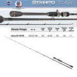 Lanseta baitcasting Konger Streeto Pelagic H 1.95m / 30-90gr, (1+1) transport 1.58m